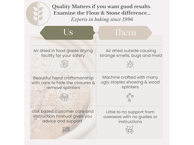 بانيتون للعجين المخمر خبز طويل سلة تقديم بالجملة