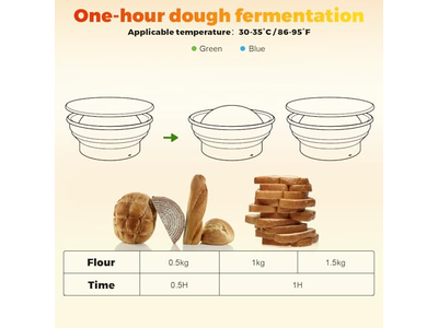 سلة تخمير الخبز القابلة للطي مع مقياس خبز ورف سقف مسطح أسود