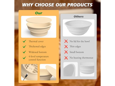 سلة تخمير بانيتون مع قماش فيتنام وعاء روطان للخبز