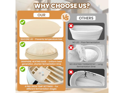 سلة خبز من الخوص بيضاوية مع مكشطة عجين وحاوية خبز مخمر